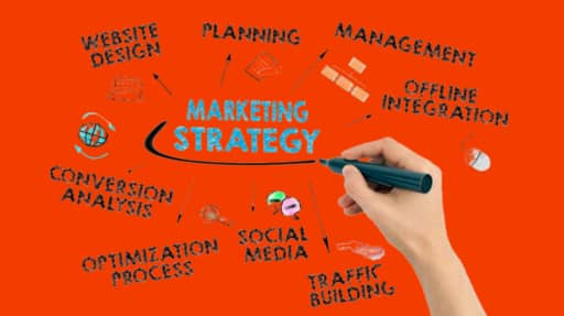 marketing-strategy-for-small-business
